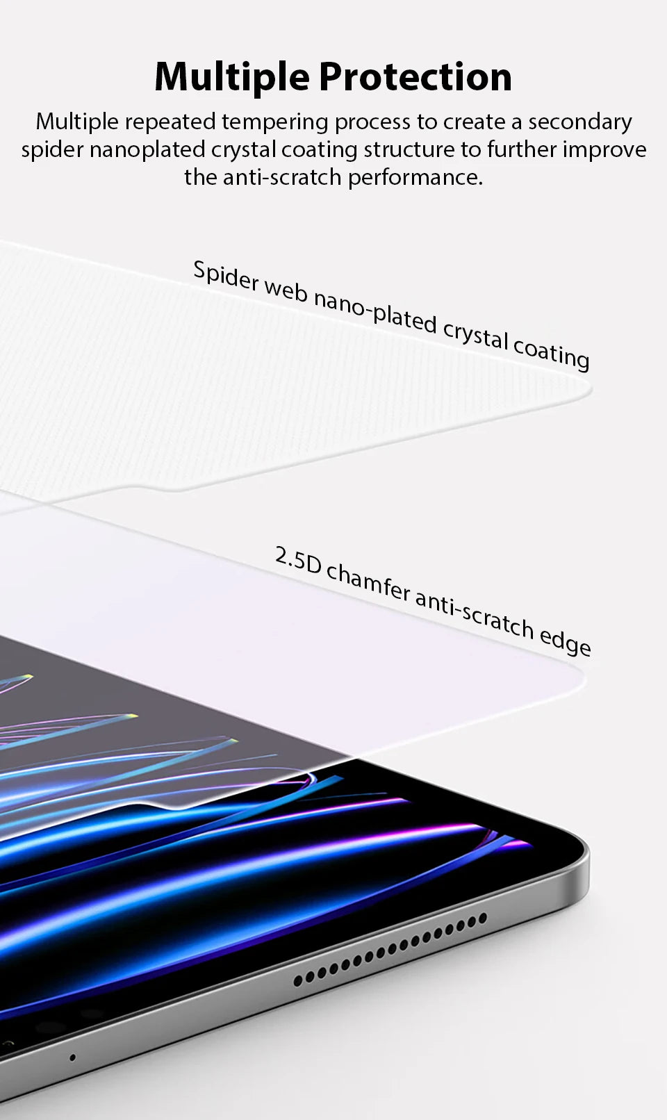 Tempered Glass For Ipad Pro 11 12.9 13 2024 10th 9th Gen Screen Protector For Ipad Air 5 4 Mini 6 10.9 10.2 Film Anti Blue Light