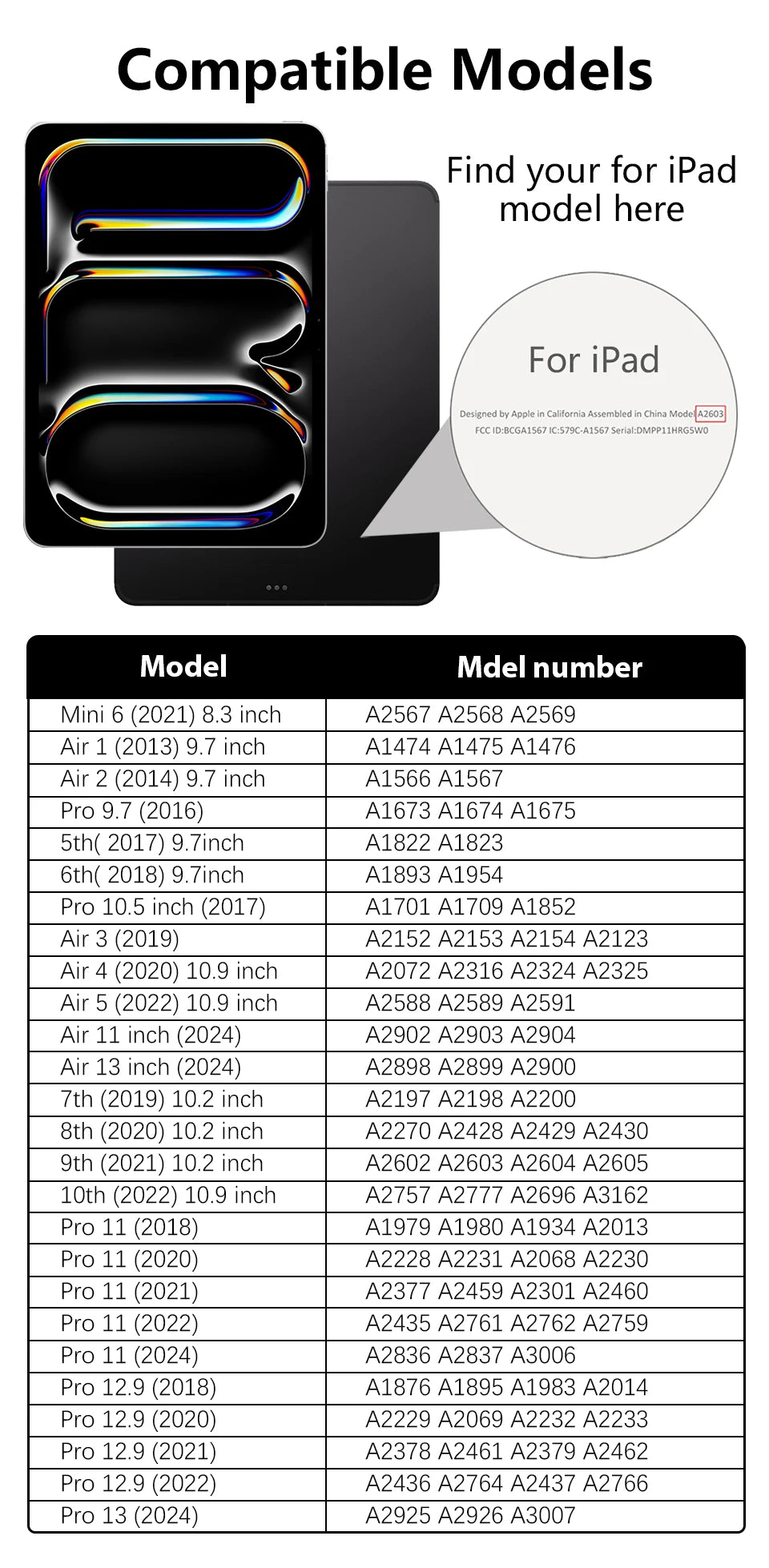 For iPad 10 9 9th 10th Generation 10.9 Pro 13 11 M4 M2 12.9 6th Paper Film Like Screen Protector Air 5 4 3 Mini 6 10.2 Paperfeel