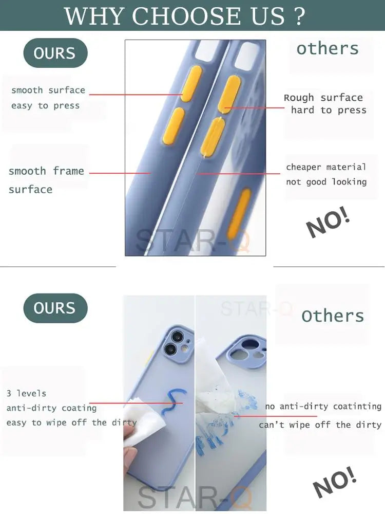 A 55 35 25 15 24 Matte Hard Case For Samsung Galaxy A55 A35 A25 A15 A24 A14 A54 A34 A05s 4g 5g Silicone Frosted Back Cover 34 54