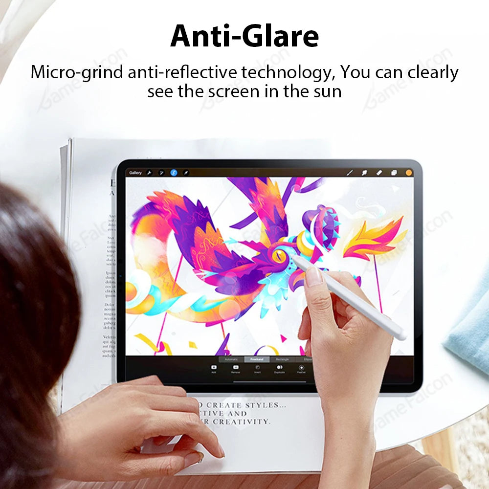 For iPad 10 9 9th 10th Generation 10.9 Pro 13 11 M4 M2 12.9 6th Paper Film Like Screen Protector Air 5 4 3 Mini 6 10.2 Paperfeel