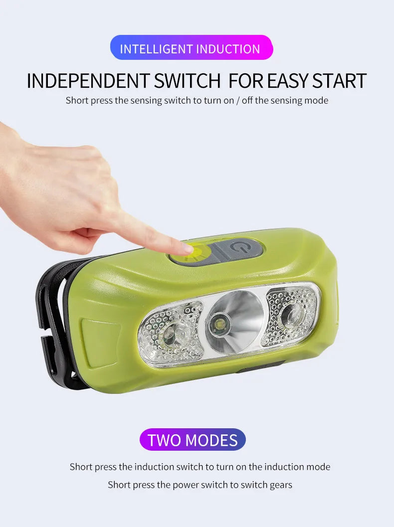Sensor Headlamp LED High Bright Rechargeable Headlights COB Waterproof Fishing Camping Cycling Induction Head Light