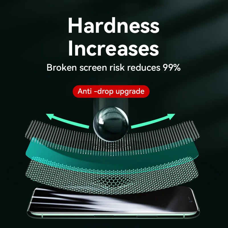 Joyroom 3/2/1PCS HD Glass For iPhone 16 15 Pro Max Screen Protector Full Screen Tempered Glass Protection For iPhone 16 15 Pro