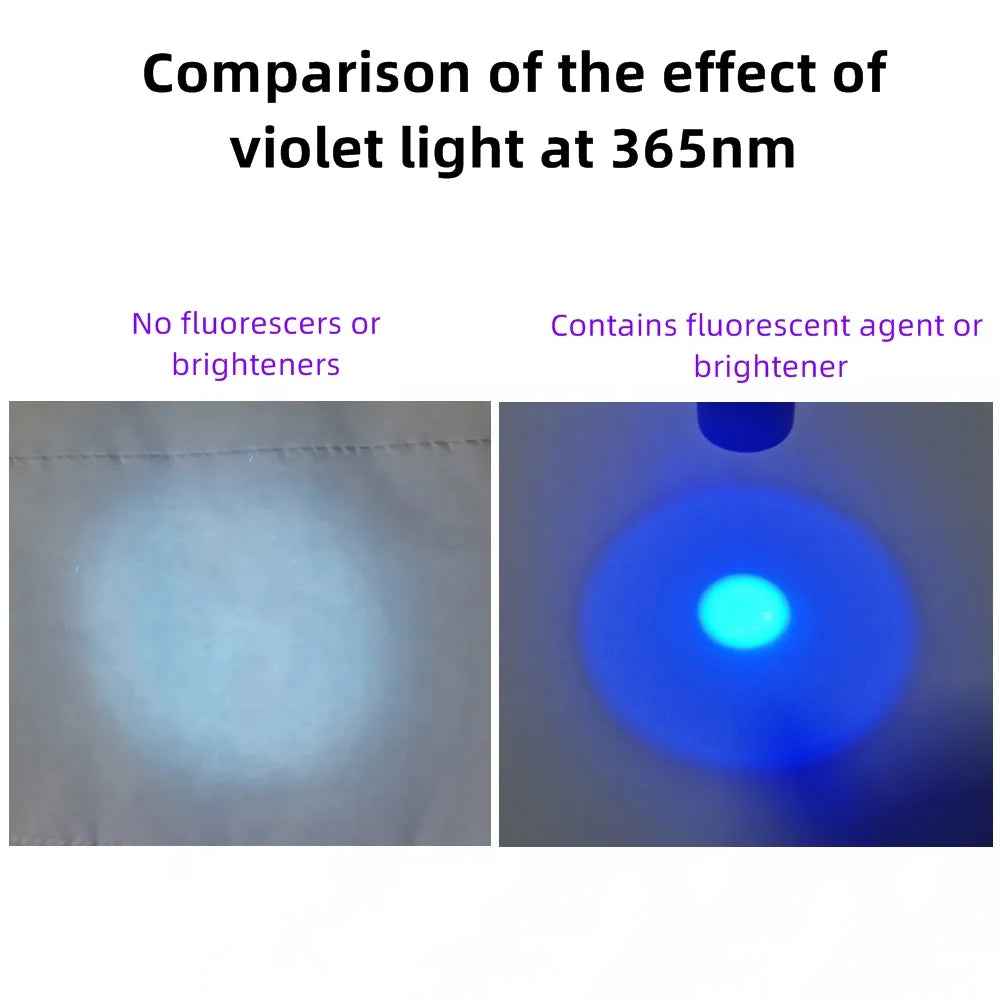 3W 365nm UV Flashlight USB Rechargeable Ultraviolet Torch Pets Urine Cat tinea Money Ore Scorpion Detection Black Light SV57