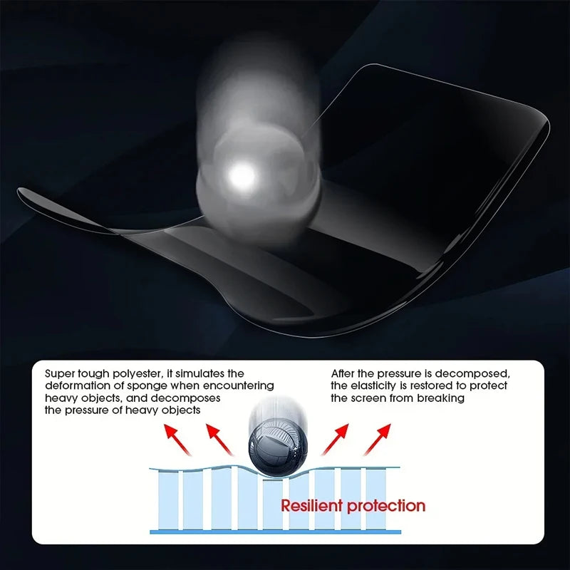 2PCS Privacy Anti-Peep Hydrogel Protective Film For Samsung Galaxy S21 FE S22 S23 S24 Ultra Plus Note 10 20 Screen Protector