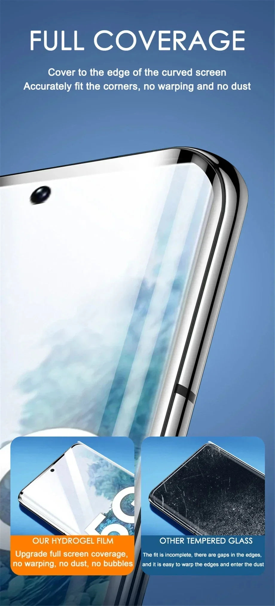 5 Pcs Full Cover Hydrogel Film For Samsung S25 S24 S23 Ultra Plus S24 FE Galaxy A56 A55 A35 A36 A16 A15 Screen Protector