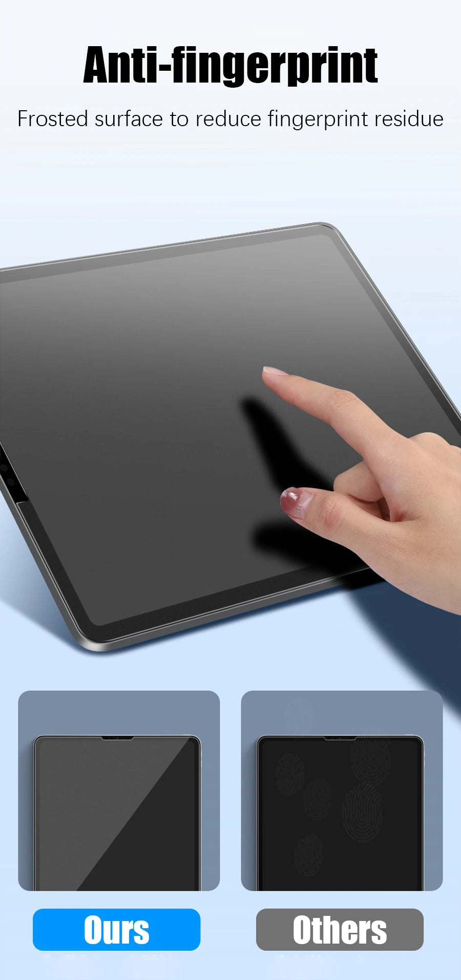 Matte Tempered Glass Screen Protector For Ipad Air 11 5 4 M2 Mini 6 Pro 13 M4 12.9 10 9 10th 9th Generation 10.2 2024 Paper Film