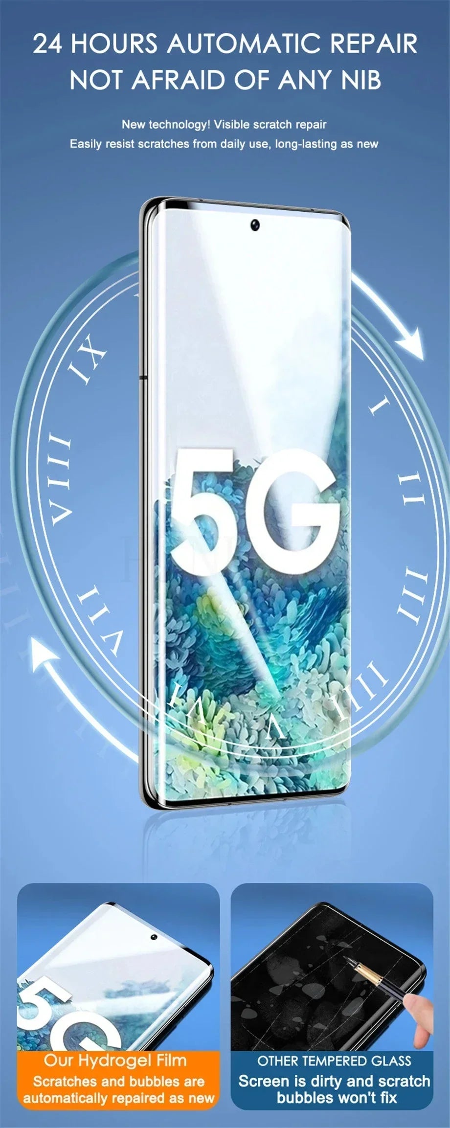 5 Pcs Full Cover Hydrogel Film For Samsung S25 S24 S23 Ultra Plus S24 FE Galaxy A56 A55 A35 A36 A16 A15 Screen Protector