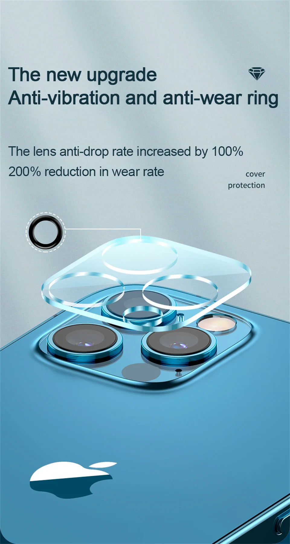 HD Camera Lens Protection Glass Film For iPhone 16 14 15 Pro Max Plus Full Cover Lens Protector For iPhone 13 11 12 PRO MAX Mini
