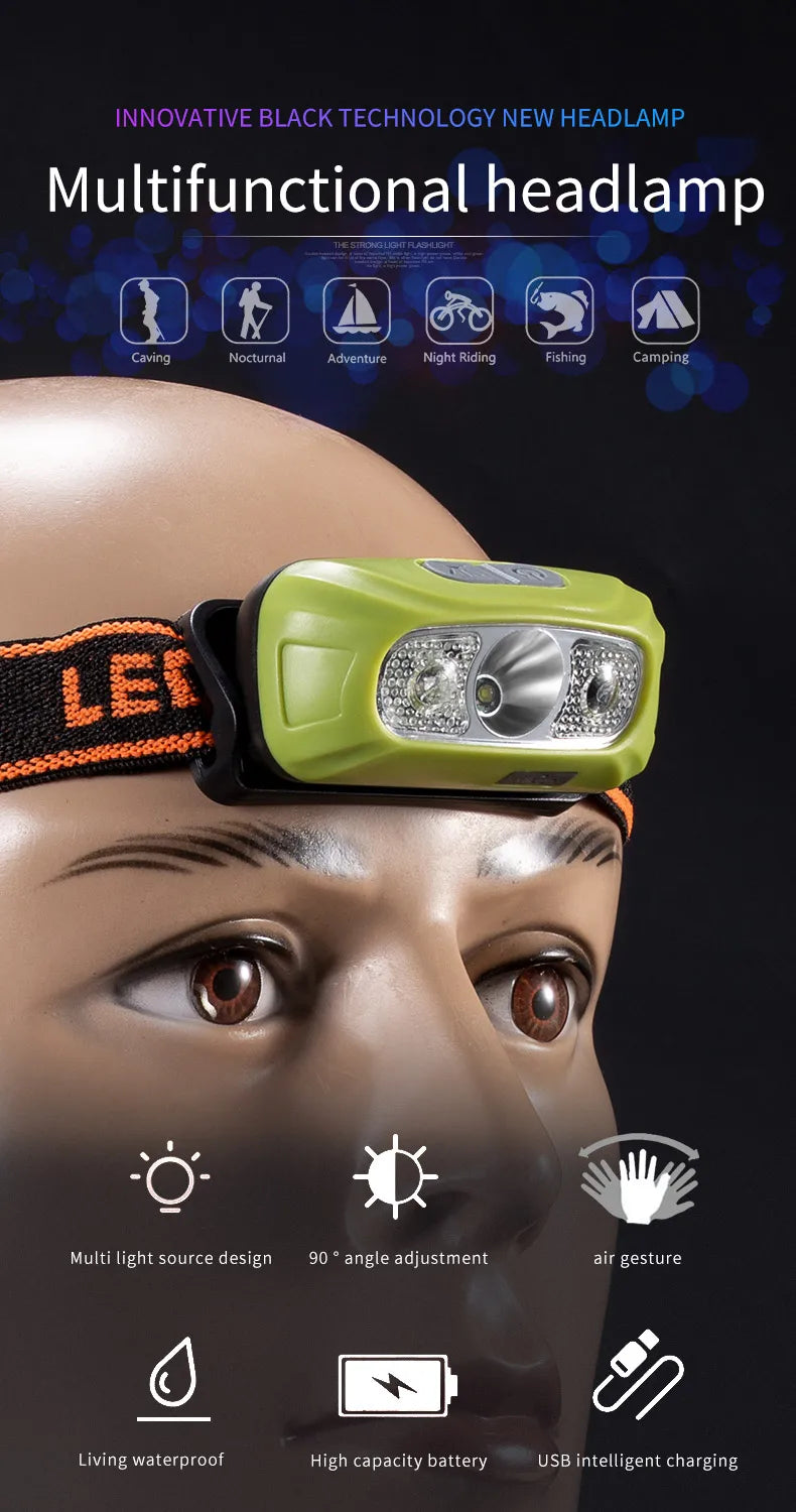 Sensor Headlamp LED High Bright Rechargeable Headlights COB Waterproof Fishing Camping Cycling Induction Head Light