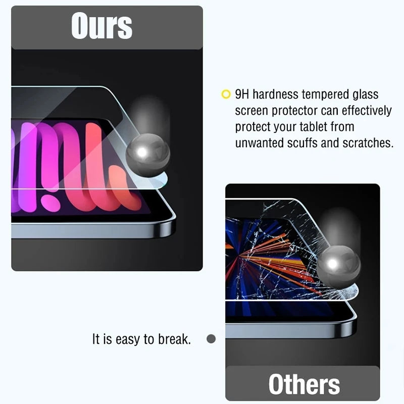 Tempered Glass for iPad Mini 7 A17 PRO 2024 Screen Protector for mini6 8.3 2021 Tablet Glass Film Guard