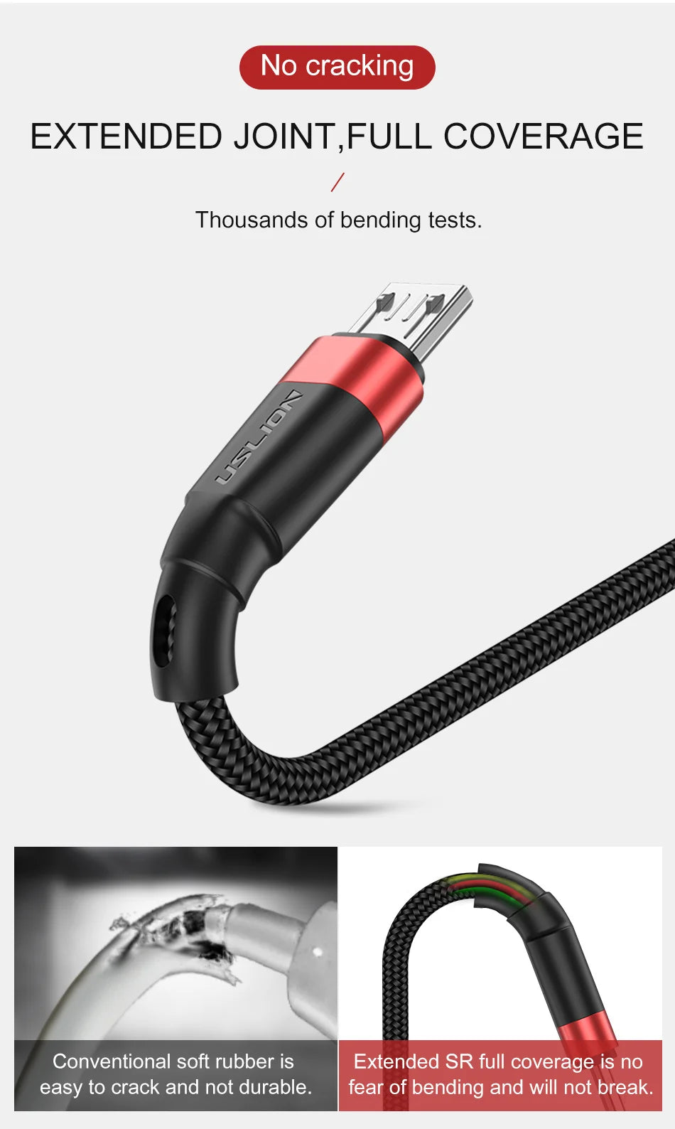 USLION 5A Micro USB Cable Fast Charger for Samsung Xiaomi LG