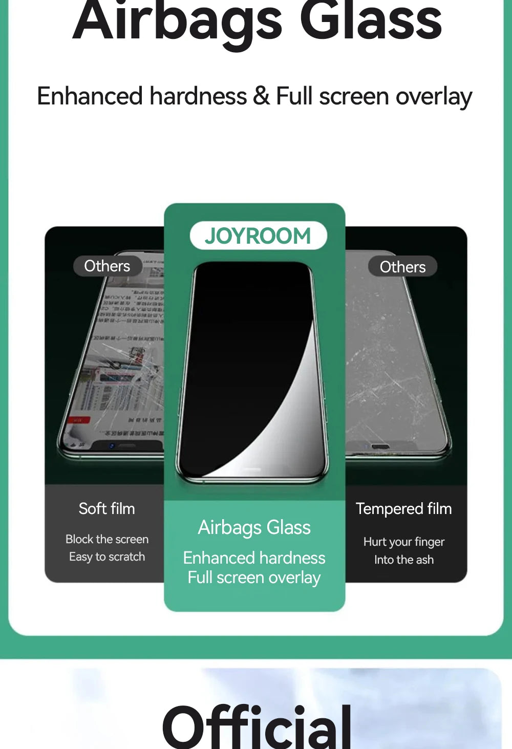 Joyroom 3/2/1PCS HD Glass For iPhone 16 15 Pro Max Screen Protector Full Screen Tempered Glass Protection For iPhone 16 15 Pro