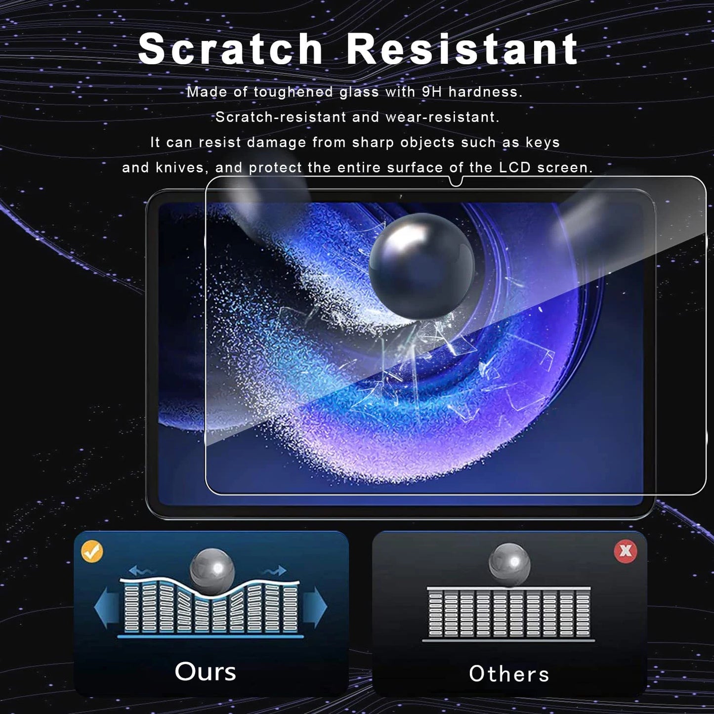 Protective Film for Xiaomi Pad 6 / 6 Pro (11 inch) 2023 Screen Protector with Camera Tempered Glass 9H hardness Anti-scratch