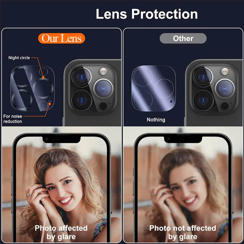 Camera Protector for iPhone 16 15 pro max iphone 15 12 13 14 pro lentes iphone 15 pro cristal camara iphone 16 lens cover for iphone 14 pro max camera film iphone15 pro lens protection for iphone 15 accessories