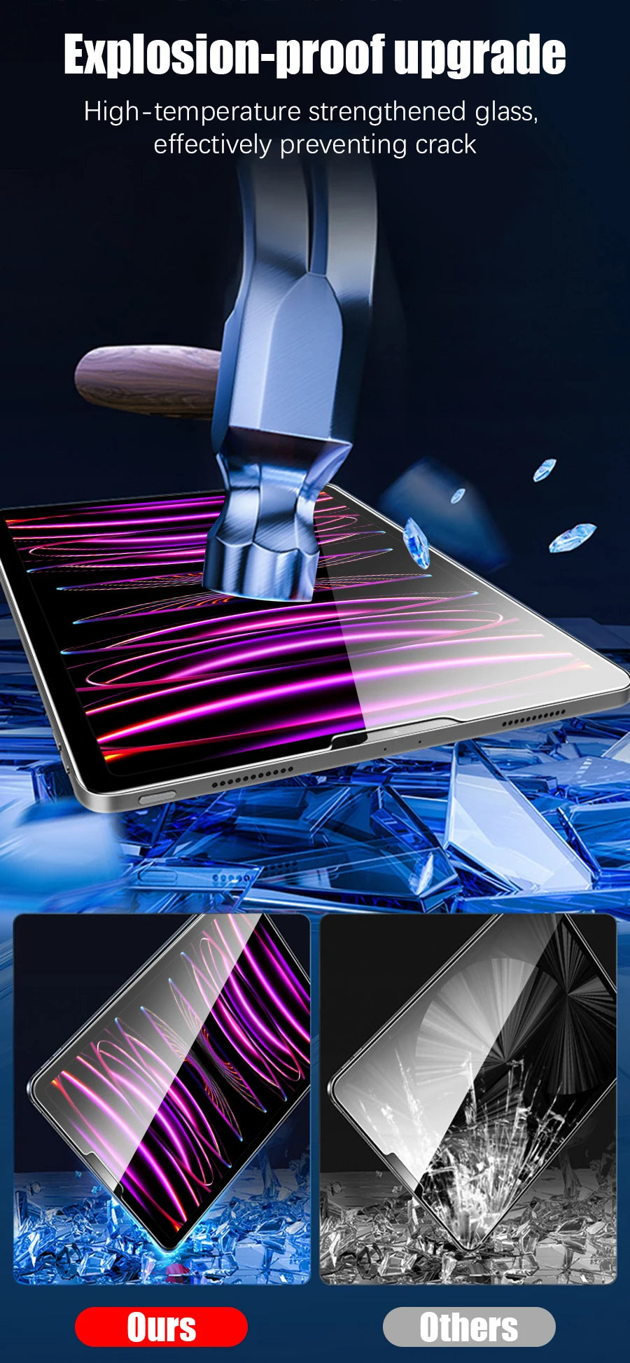 Tempered Glass For Ipad Pro 12.9 12 9 1st 2nd 3rd 4th 5th 6th Screen Protector For Ipad 12.9 2018 2020 2021 2022 Protective Film
