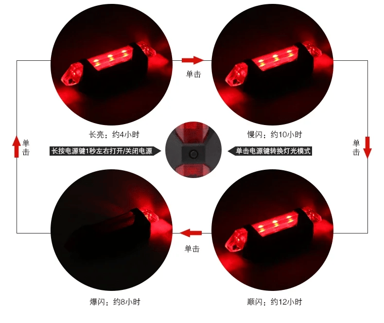 NEW T6 LED Bicycle Front Light With Taillight USB Rechargeable Lantern Zoom Bike Headlight Cycling Flashlight Bike Accessories