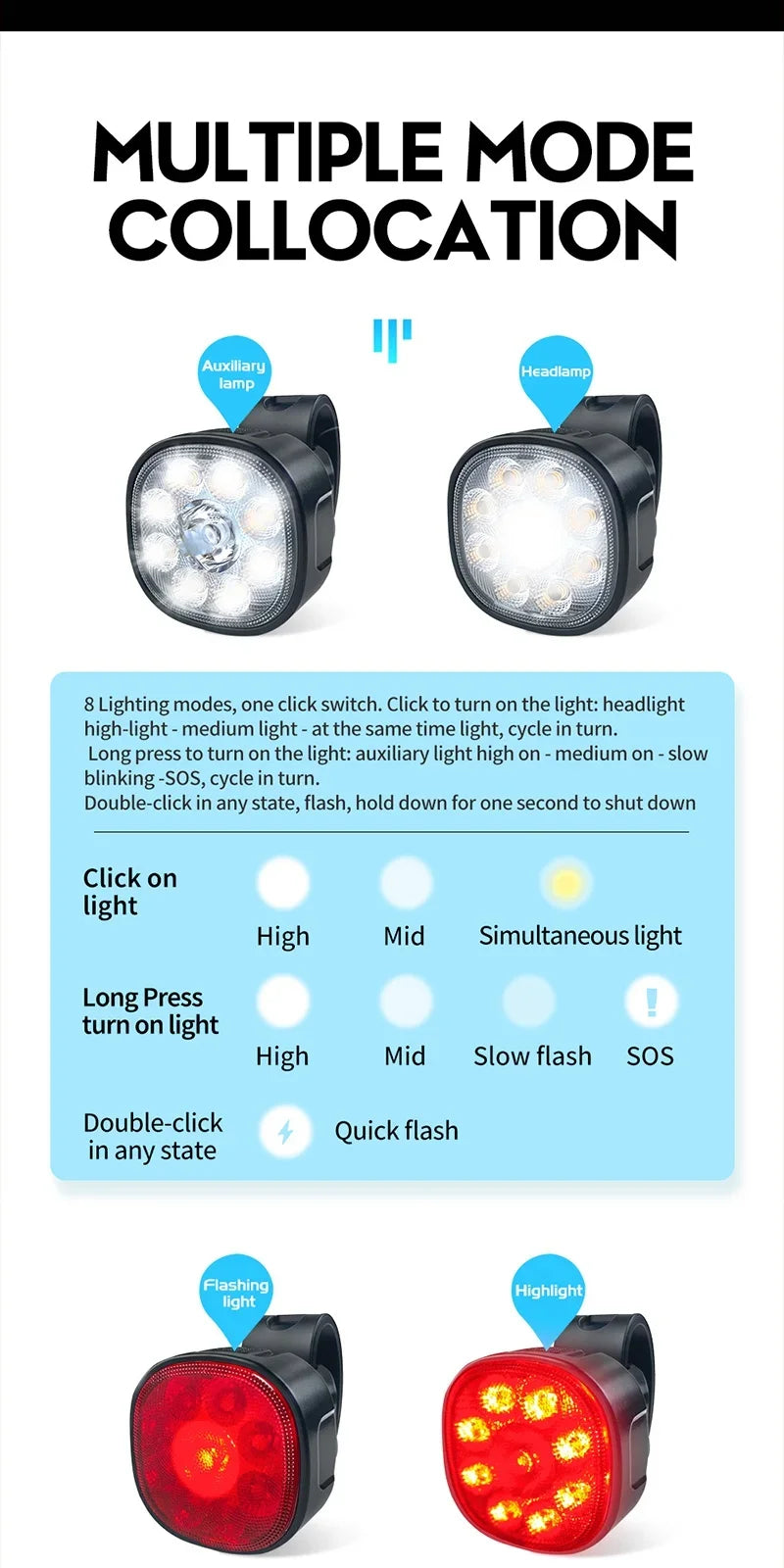Bike Lights Set High Brightness MTB Bicycle Lamp Type-C Rechargeable Front and Rear Cycling Safety LED Lighting Bicycle Lantern