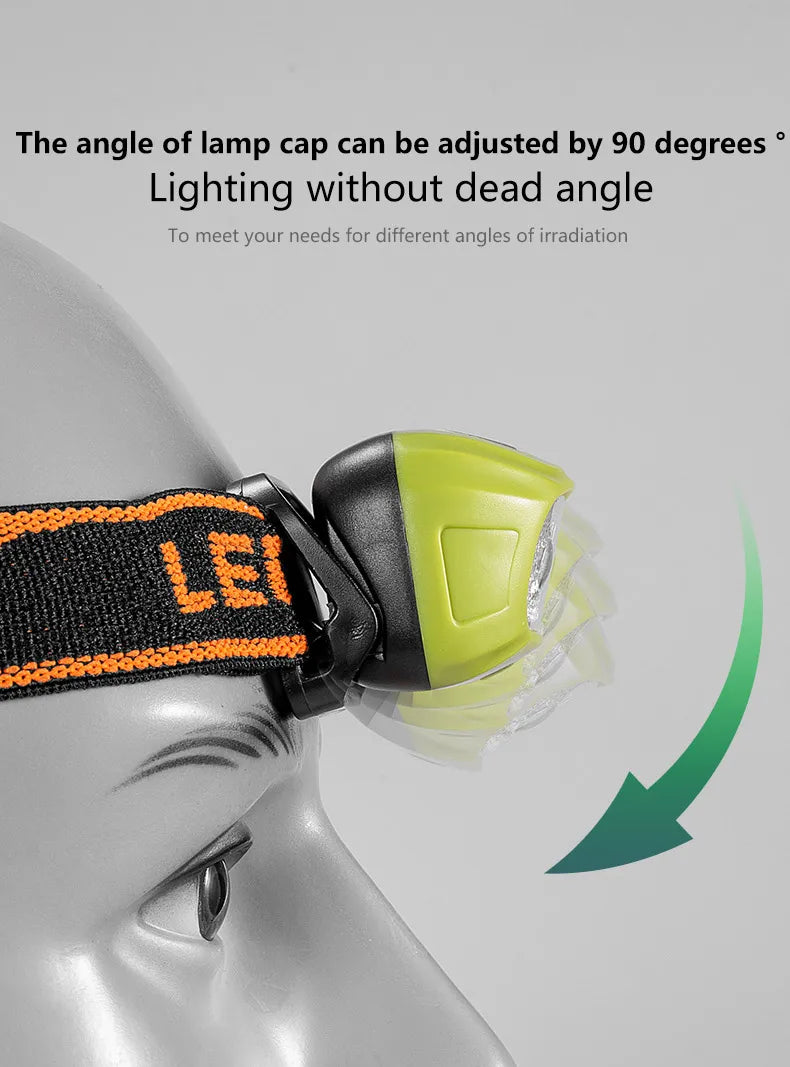 Sensor Headlamp LED High Bright Rechargeable Headlights COB Waterproof Fishing Camping Cycling Induction Head Light