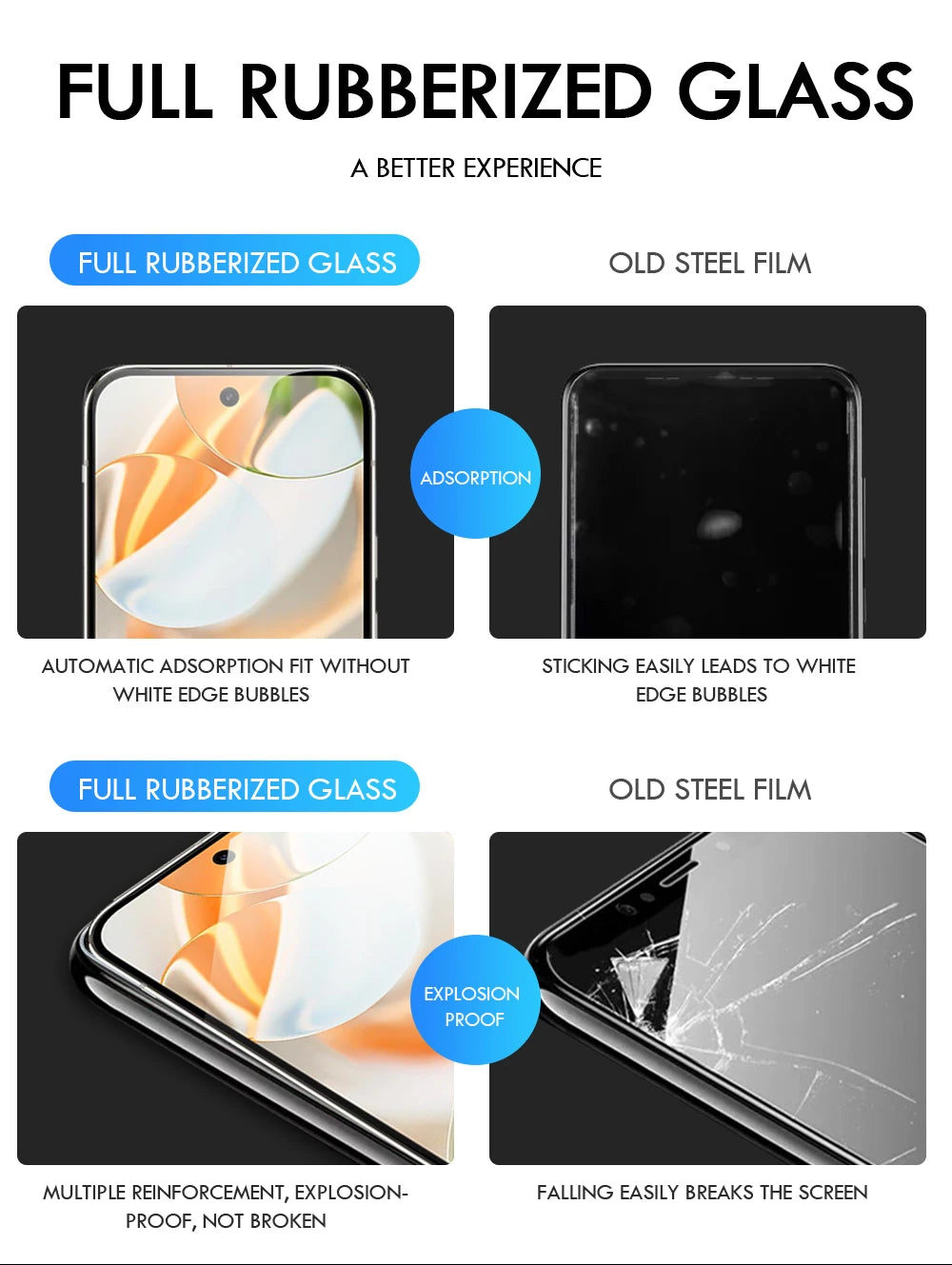 2Pc Safety cover Screen Protector Protective Glass For Google Pixel 9 Pro xl 8 8A 7A 5 6 6A 7 5a 4A 9 8 PRO Tempered Glass Film