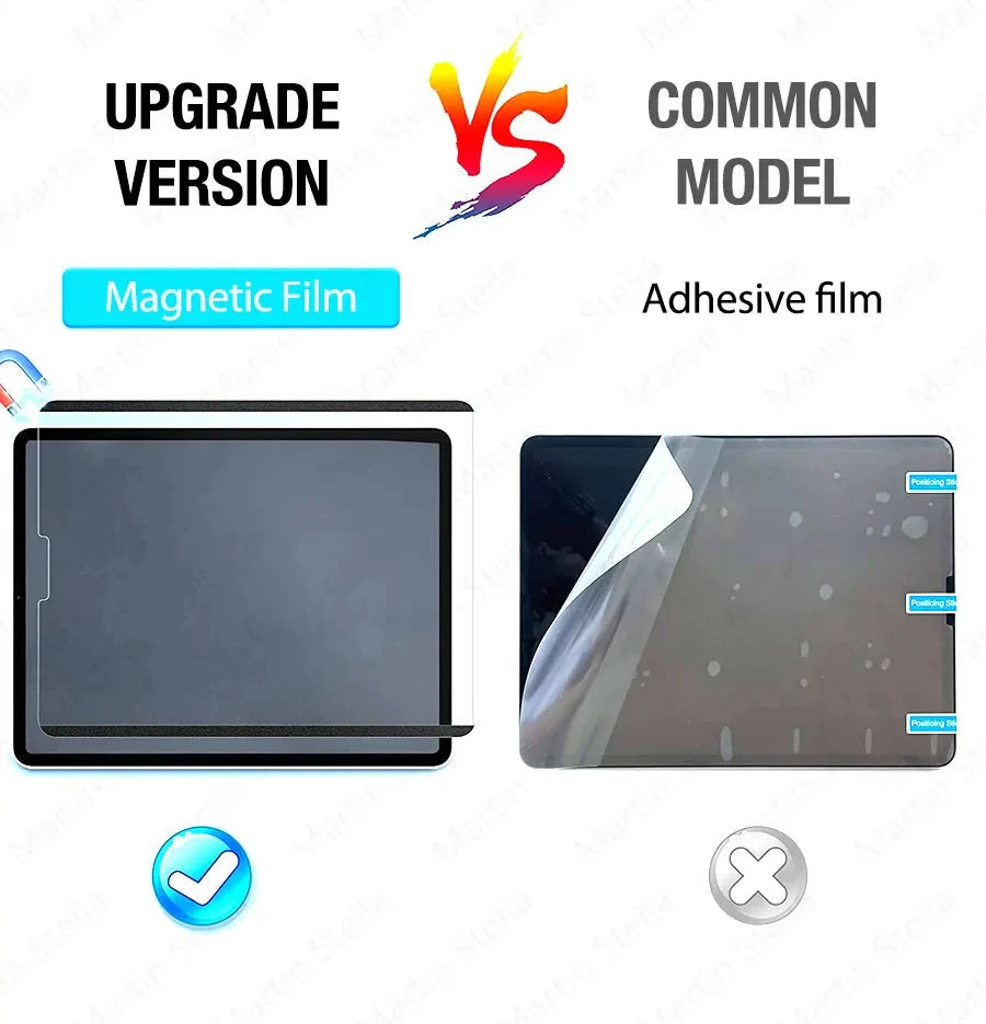 Paper Magnetic Like Screen Protector For Ipad 9 8 7 6 5 9th Generation 10 Ipad Pro 11 12.9 10.5 9.7 Air 5 4 13 2024 Mini 6 Film