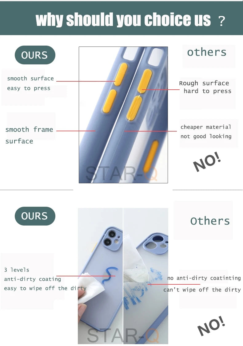 A 55 35 25 15 24 Matte Hard Case For Samsung Galaxy A55 A35 A25 A15 A24 A14 A54 A34 A05s 4g 5g Silicone Frosted Back Cover 34 54