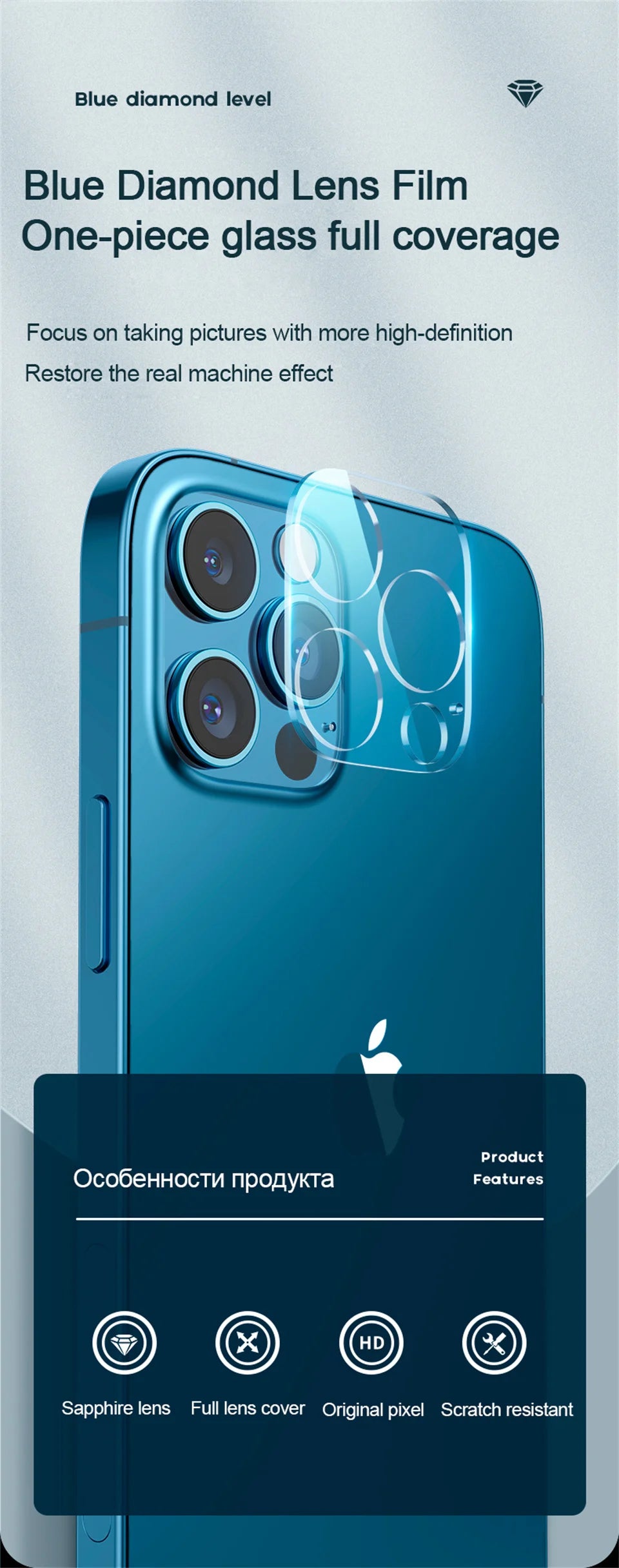HD Camera Lens Protection Glass Film For iPhone 16 14 15 Pro Max Plus Full Cover Lens Protector For iPhone 13 11 12 PRO MAX Mini
