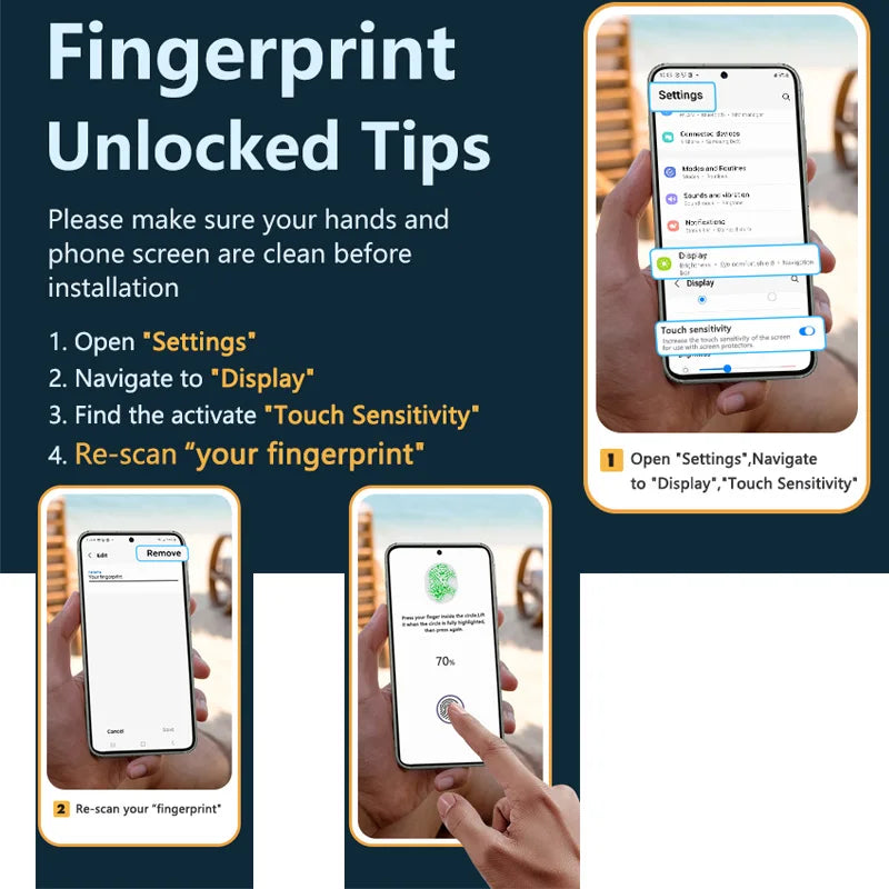 2+2 Fingerprint Scanning Glass for Samsung S25 S24 S23 S22 S21 Screen Protector for Galaxy S25 Ultra Camera Protector S24 FE