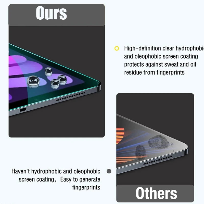 Tempered Glass for iPad Mini 7 A17 PRO 2024 Screen Protector for mini6 8.3 2021 Tablet Glass Film Guard