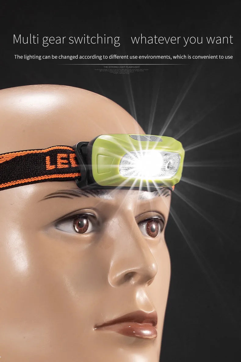Sensor Headlamp LED High Bright Rechargeable Headlights COB Waterproof Fishing Camping Cycling Induction Head Light