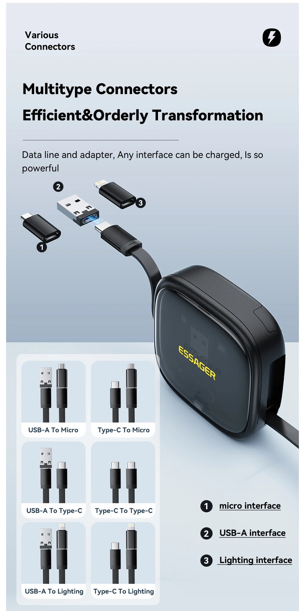 Essager USB C To Tpye C Cable PD 60W for Xiaomi Poco Fast Charging Data Travel Multi Functional Cord With Holder Storage Box