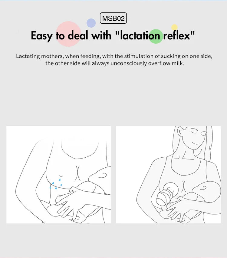 Dr.isla Baby Feeding Manual Breast Pump Partner Breast Collector Automatic Correction Breast Milk Silicone Pumps BPA Free