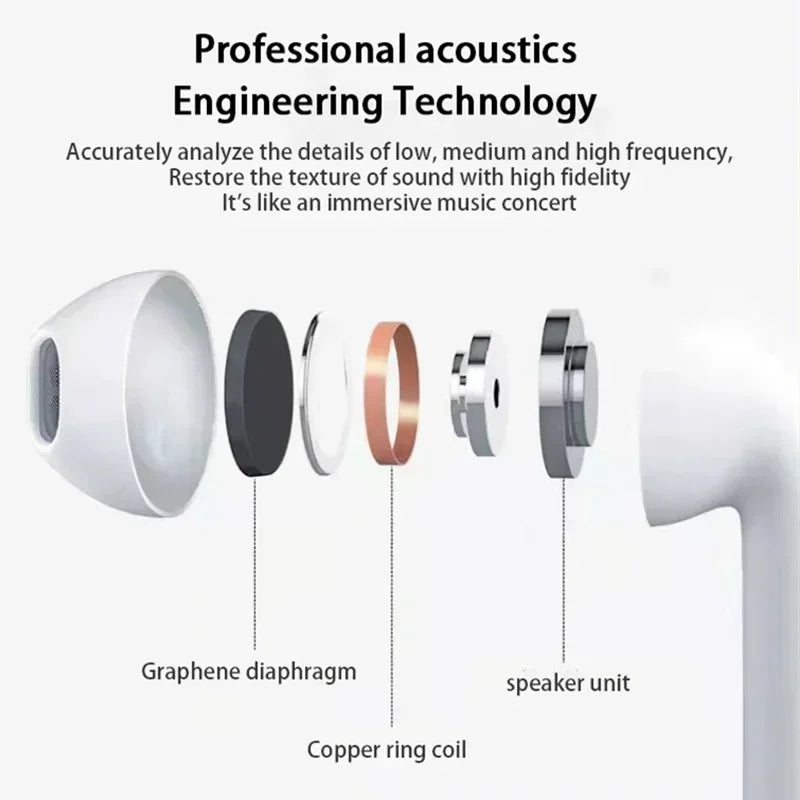 Air Pro 6 TWS Wireless Bluetooth Headset 5.3 Headphone Mini Earphone with Mic Charging Box for Xiaomi iPhone Earbuds