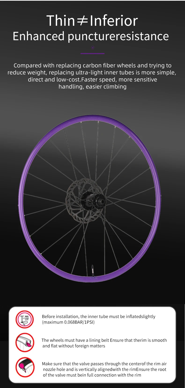 OFFBONDAGE 1Pcs Ultralight 39g Bike Inner Tube 700CC Road Bicycle TPU Material Tire 65mm Length French Valve Bicycle Accessory