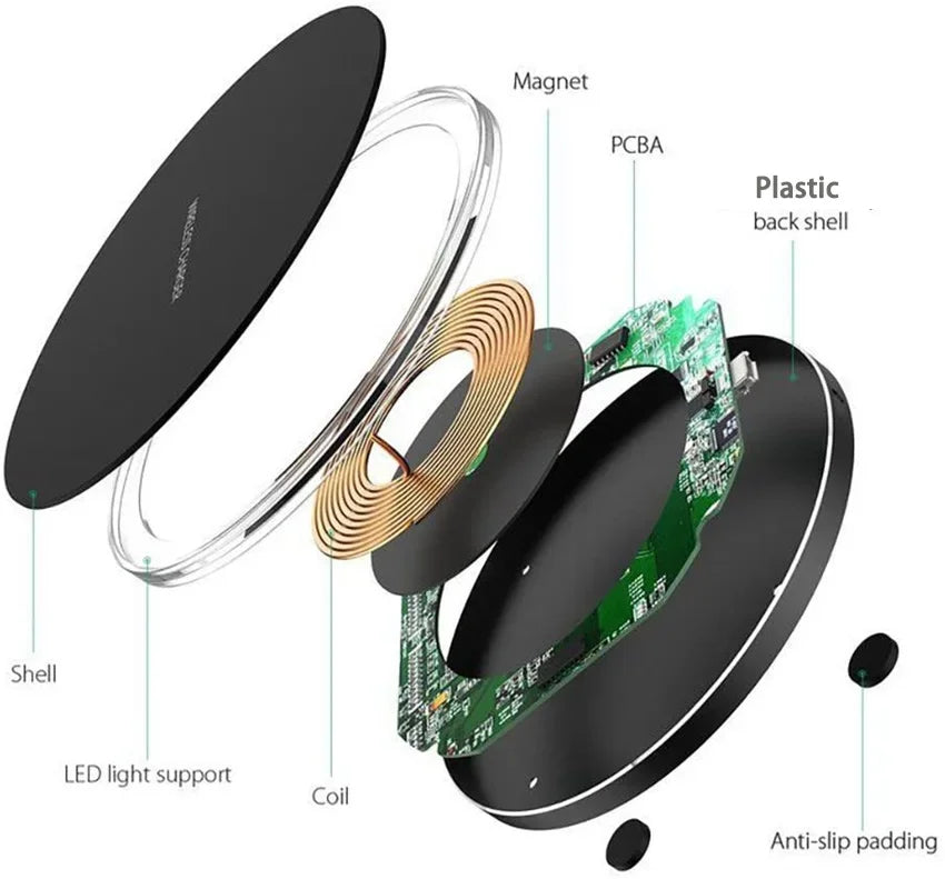30W Super Fast Wireless Charger For Samsung Galaxy S20 S10 S9 S8 Note Phone Charging Pad For iPhone 15 14 13 12 Pro Xs Max X 8