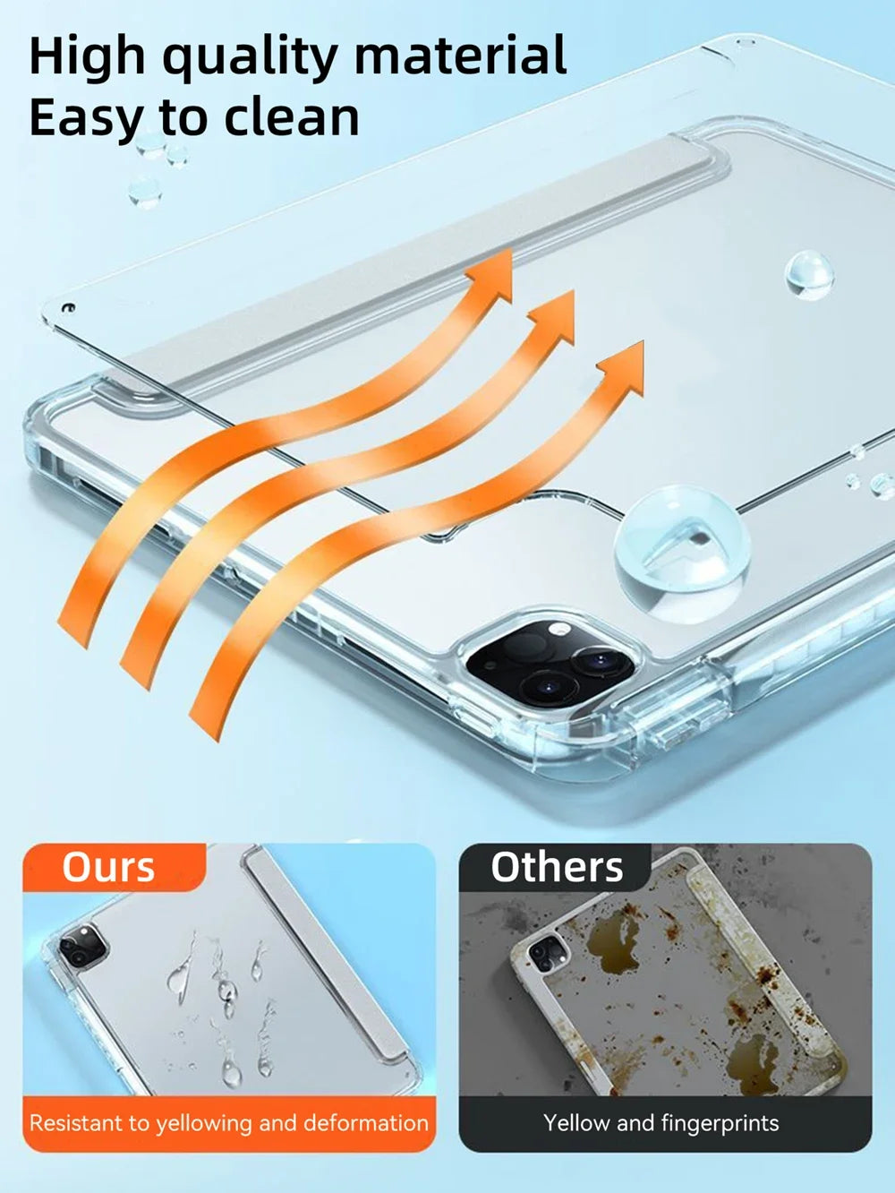 For iPad Case 2024 iPad Pro 13/11 M4 Air 11/13 M2 for 10th Gen Pro 12.9/11 Air 4/5th mini 6 Cover Y-bracket Acrylic Transparent