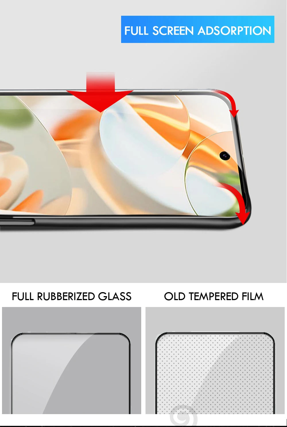 2Pc Safety cover Screen Protector Protective Glass For Google Pixel 9 Pro xl 8 8A 7A 5 6 6A 7 5a 4A 9 8 PRO Tempered Glass Film