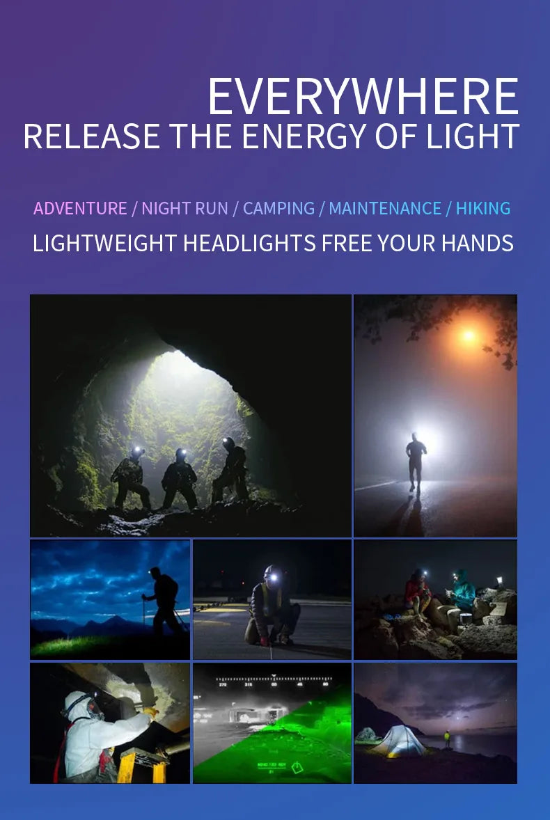 Sensor Headlamp LED High Bright Rechargeable Headlights COB Waterproof Fishing Camping Cycling Induction Head Light