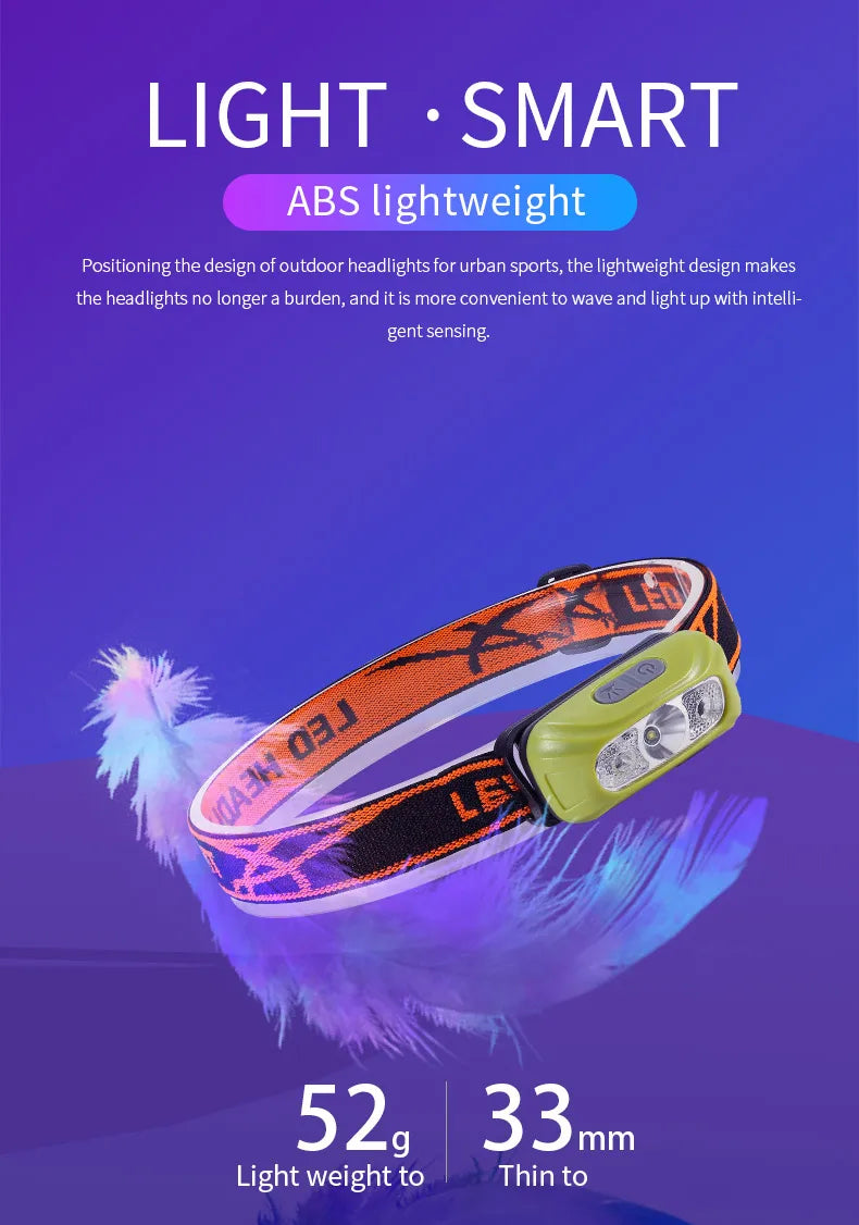 Sensor Headlamp LED High Bright Rechargeable Headlights COB Waterproof Fishing Camping Cycling Induction Head Light
