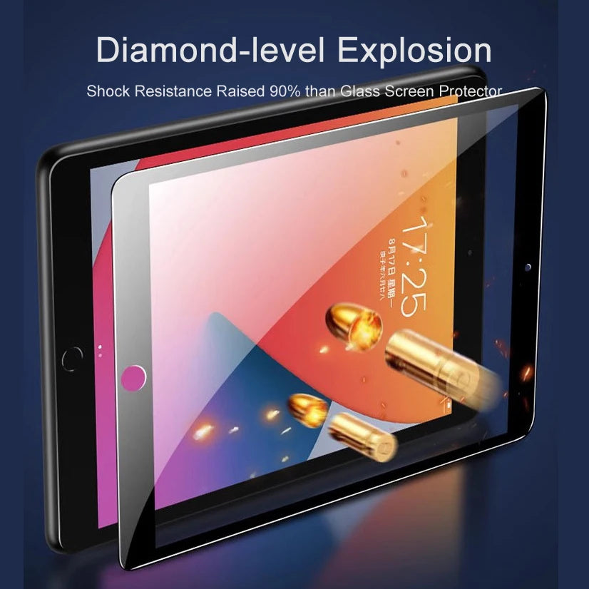 Screen Protector for iPad 5 6 7 8 9 10 Air 1 2 3 4 Pro 2024 13 Mini 11 12.9 inch Ceramics Full Coverage Clear 9D Anti-explosion