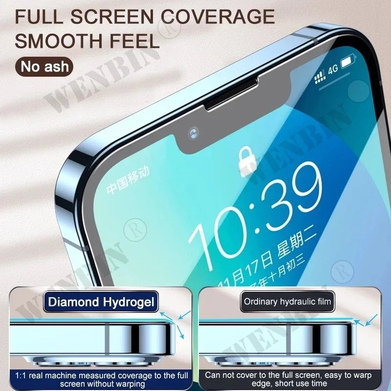 5Pcs Hydrogel Film For Samsung S25 S24 S23 S22 Ultra Plus S24 FE Full Cover Screen Protector For Samsung A56 A55 A36 A35 A26 A16