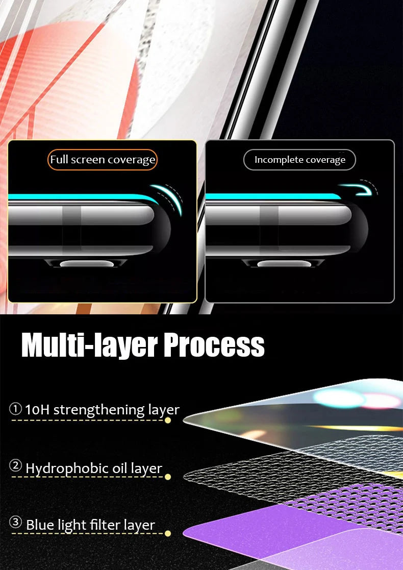 3Pcs Full Screen Protectors For Samsung Galaxy A12 A22 A32 A52S A13 A33 on Samsung A53 A72 A73 A54 A14 A24 A34 Tempered Glass