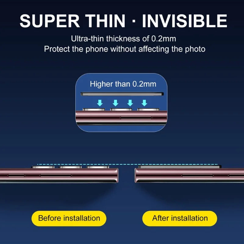 3D Camera Lens Protector For Samsung Galaxy S25 S24 S23 S22 Ultra Plus Back Camera Len Cover Tempered Glass Film For S23Plus