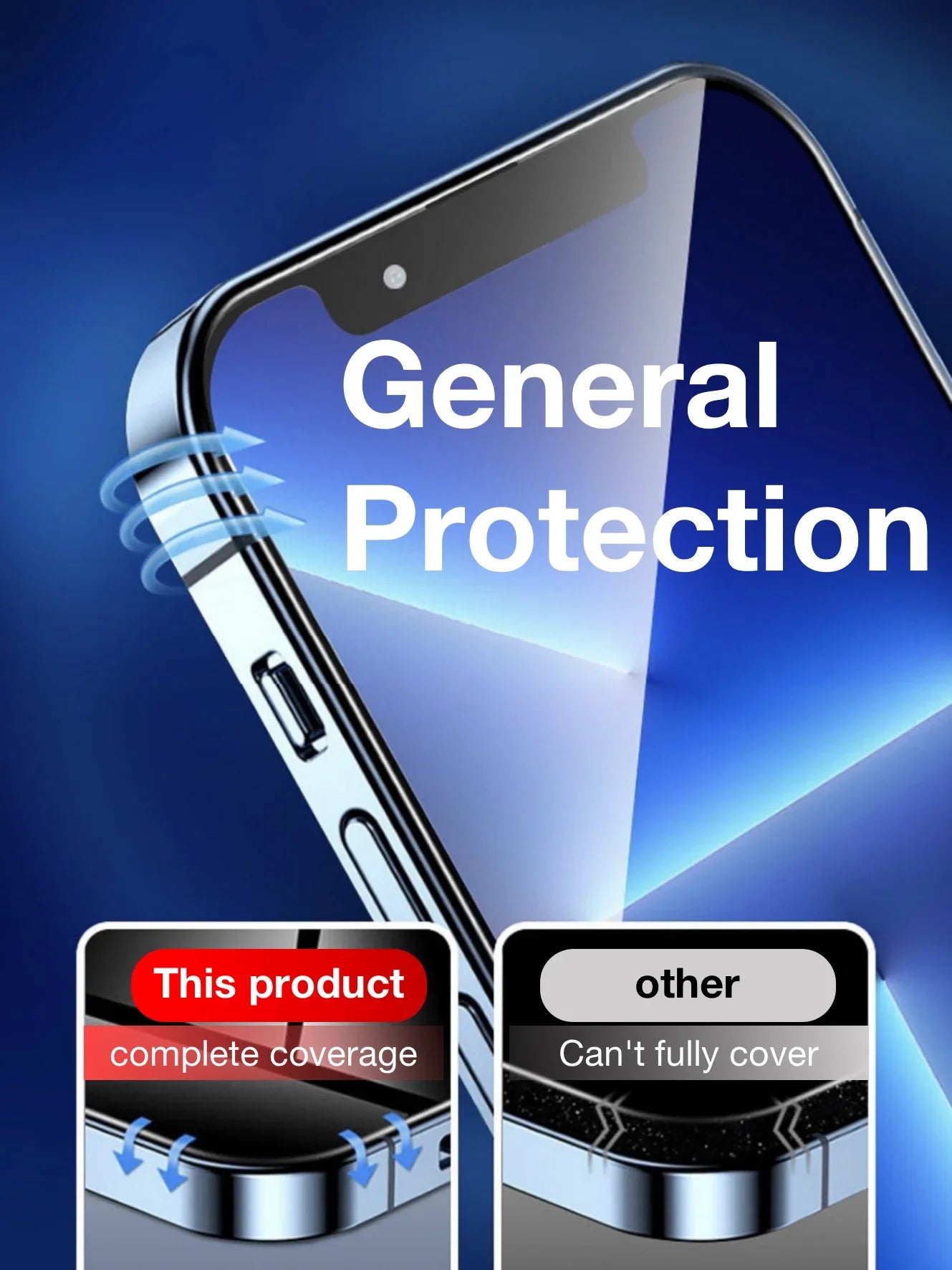 2Pcs For Samsung Galaxy A73 A71 A55 A54 A53 A52 A51 A50 A34 A33 A32 A31 A35 A25 4G 5G Screen Protector Toughened Glass Easy Kit
