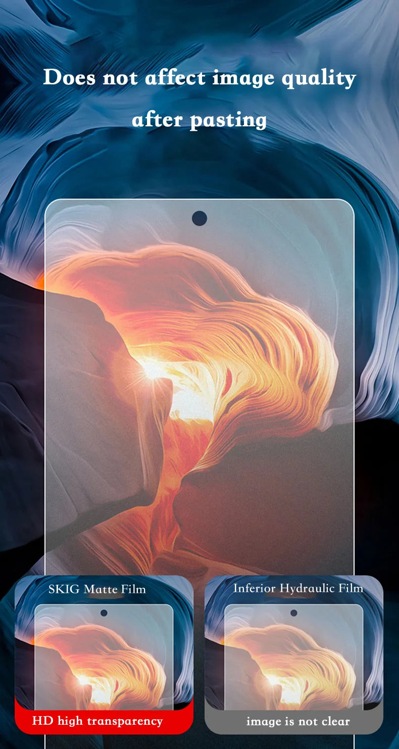 Matte Hydrogel Soft TPU Film For Samsung Galaxy Z Fold 5 4 3 2 5G Internal Inner Outer Hinge Sticker Full Body Screen Protector