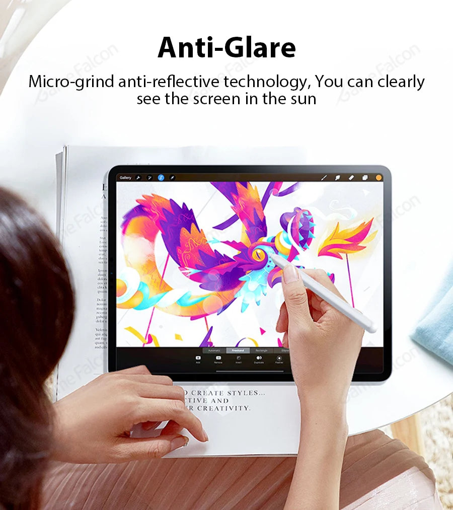For iPad 10 9 9th 10th Generation 10.9 Pro 13 11 M4 M2 12.9 6th Paper Film Like Screen Protector Air 5 4 3 Mini 6 10.2 Paperfeel