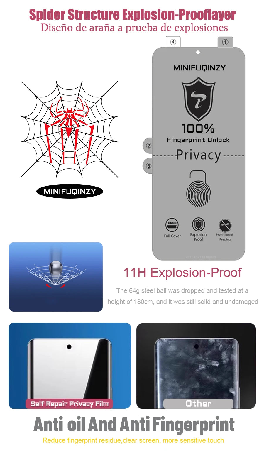Self Repair Film For Samsung Galaxy S25 Ultra S24 S23 S22 S20 Plus FE Privacy Screen Protector Unlock S21 5G Note 20 Not Glass