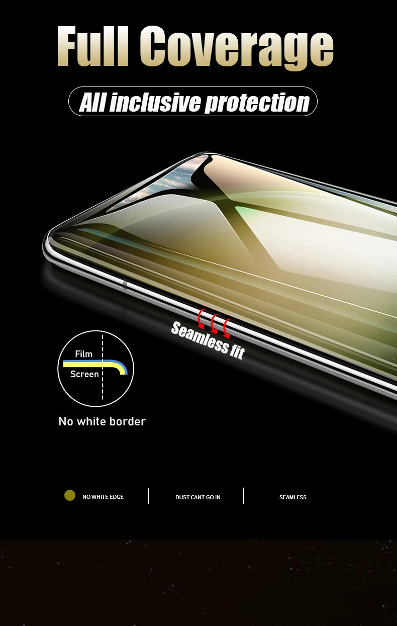 5PCS Hydrogel Film for Samsung Galaxy S24 S25 S23 S22 Ultra S21 Plus S20 Fe Screen Protector for Samsung A54 A34 A14 A04S A24