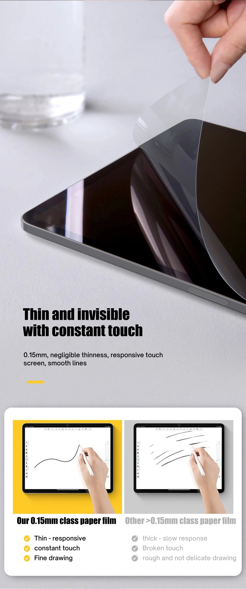 2Pcs Paper Feel Screen Protector For Samsung Galaxy Tab S9 S8 S7 S6 S6 Lite S5E S4 A8 A7 Lite A 10.1 10.5 Film Screen Protector