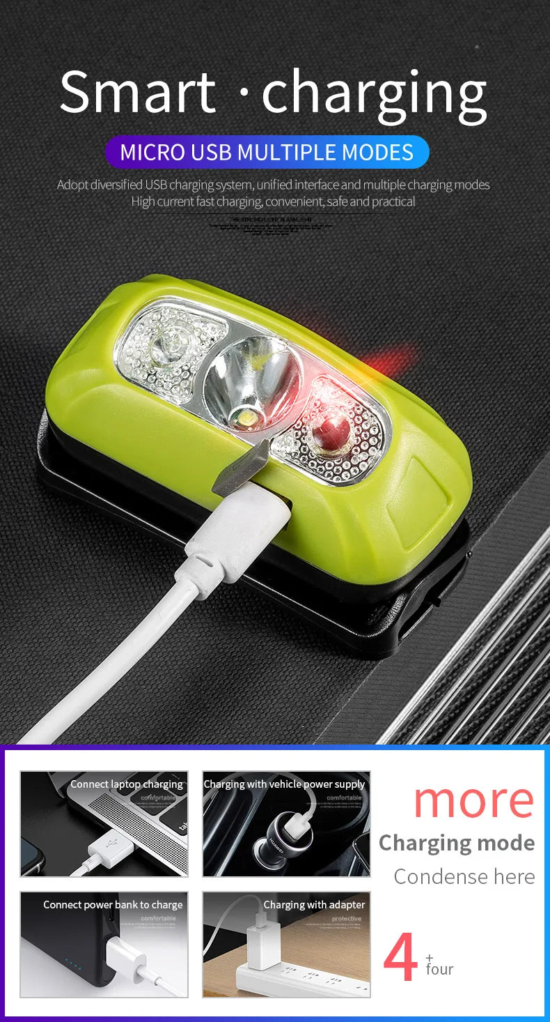 Sensor Headlamp LED High Bright Rechargeable Headlights COB Waterproof Fishing Camping Cycling Induction Head Light
