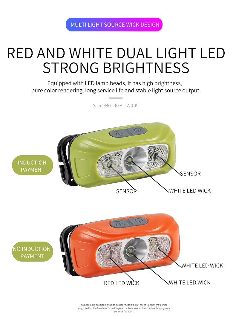Sensor Headlamp LED High Bright Rechargeable Headlights COB Waterproof Fishing Camping Cycling Induction Head Light